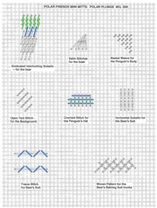 Mini Mitt Club~Polar Plunge Bear Mitten Club HP Needlepoint Canvas & SG KAMALA JulieMar