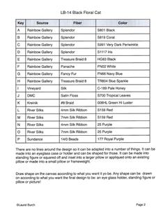 Laurel Burch ~ Handpainted Black Floral Cat & STITCH GUIDE 18 Mesh Needlepoint Canvas from Danji