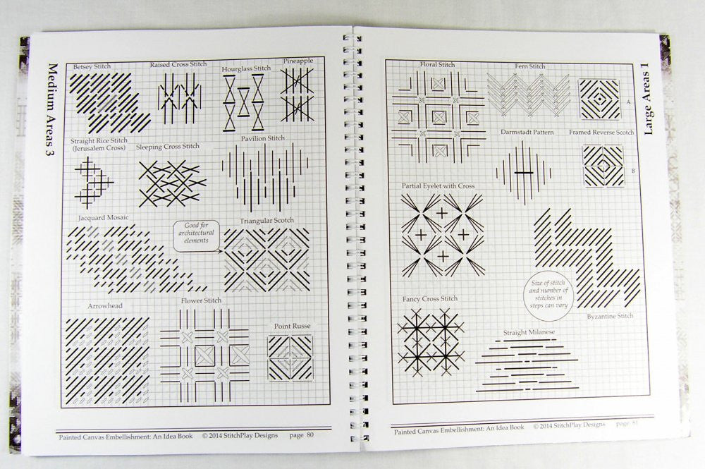 Book ~ "Painted Canvas Embellishment" ~ An Idea Book by Carole H. Lake & Michael E. Boren