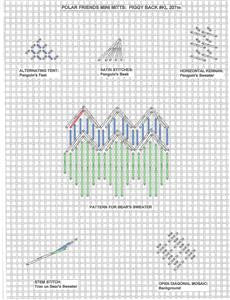 Mitten ~ Piggy Back Penguin on a Polar Bear Club 18 mesh handpainted Needlepoint Canvas & STITCH GUIDE by JulieMar