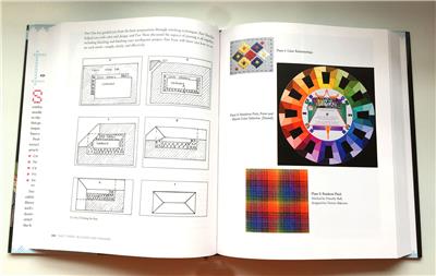 Book ~ The Needlepoint Book ~ Soft Cover by Jo Christensen 3rd Edition 436 Stitches
